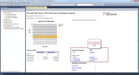 How To Install Sql Server 2012 Performance Tools